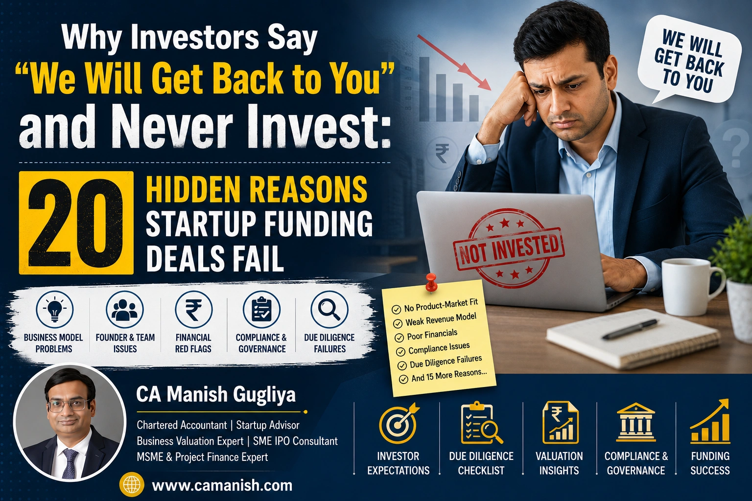 Why Investors Say We Will Get Back to You and Never Invest – 20 Hidden Reasons Startup Funding Deals Fail | CA Manish Gugliya
