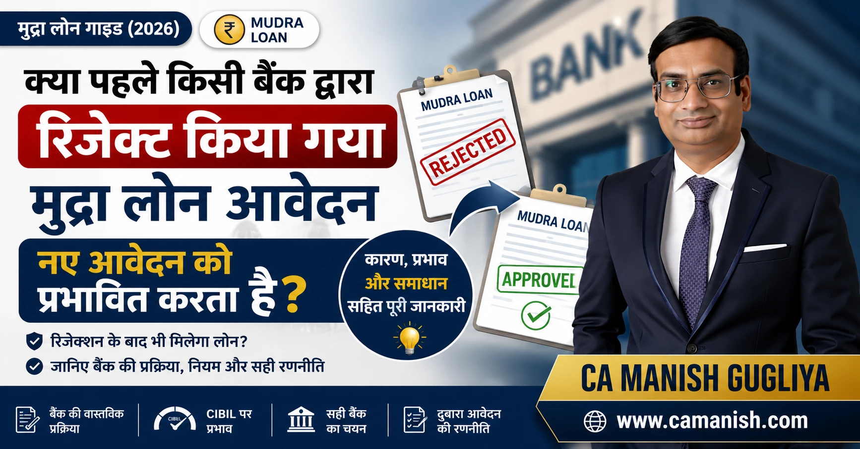 क्या पहले किसी बैंक द्वारा रिजेक्ट किया गया मुद्रा लोन आवेदन नए आवेदन को प्रभावित करता है? (2026) – CA Manish Gugliya