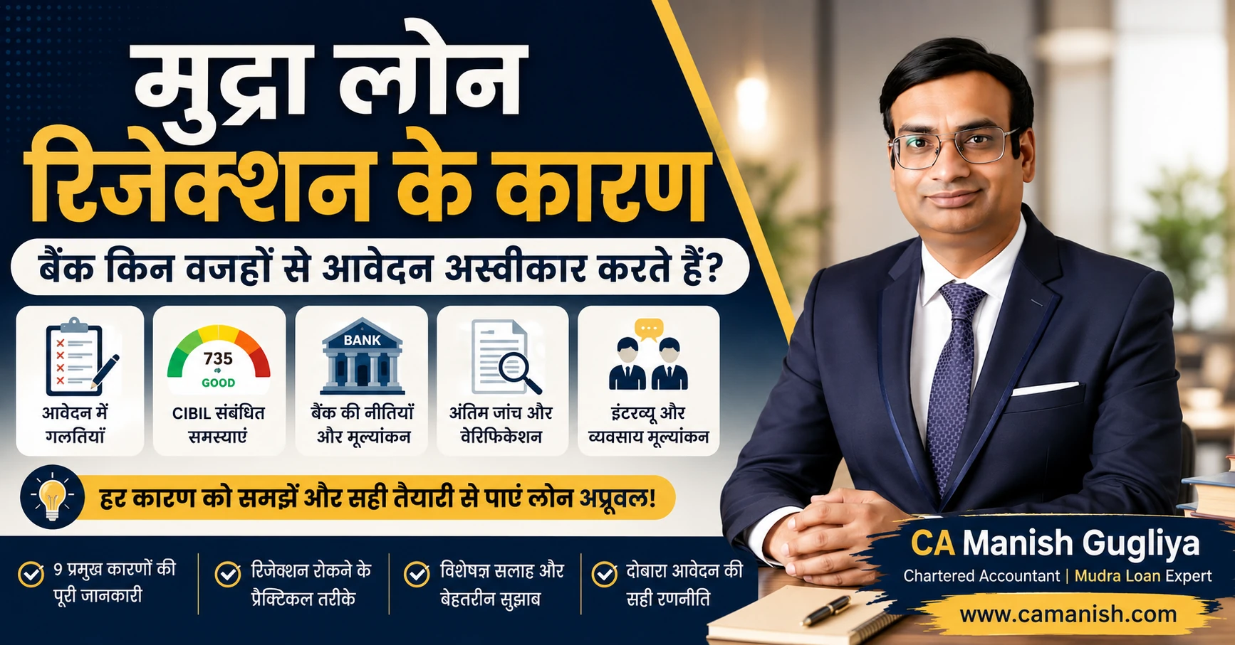 मुद्रा लोन रिजेक्शन के कारण – बैंक किन वजहों से आवेदन अस्वीकार करते हैं? | CA Manish Gugliya